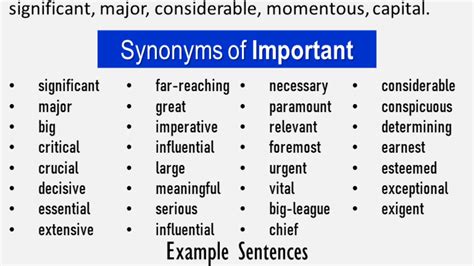 impactful synonym|IMPACTFUL Synonyms: 37 Similar and Opposite Words.
